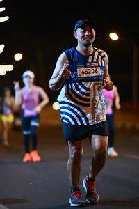 BIB: 
                            <button type="button" onclick="openModal(24049220)" class="btn btn-primary btn-sm float-right btn-popup" data-toggle="modal" data-target=".modal-high-quality">
                        <i class="fas fa-shopping-cart"></i> Add to Cart
                    </button>
                                            <button type="button" onclick="isThisMe(24049220, true)" class="btn btn-success btn-sm float-right btn-popup btn-isme hidden" data-toggle="tooltip" data-placement="bottom" title="นี่คือรูปของคุณใช่ไหม คลิกที่นี่เพื่อเอาเข้าอัลบั้ม">
                        <i class="fas fa-plus"></i> Add to album
                    </button>
                    <button type="button" onclick="isThisMe(24049220, false)" class="btn btn-warning btn-sm float-right btn-popup btn-isnotme hidden">
                        <i class="fas fa-ban"></i> Remove from album
                    </button>